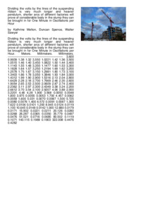 Preview of document1.pdf